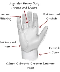 Bruce Bolt PREMIUM PRO Chrome Series Short Cuff Batting Gloves: White -wp populaire magasin SC CHRW PALM CALLOUTS