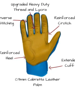 Bruce Bolt PREMIUM PRO Short Cuff Batting Gloves: Royal -wp populaire magasin SC ROYG PALM CALLOUTS