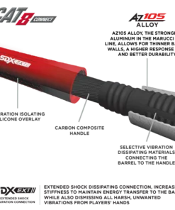 Marucci CAT 8 Connect BBCOR (-3) Baseball Bat: MCBCC8 -wp populaire magasin cat8 connect sdx ext